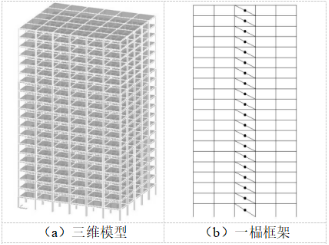 中国规范所设计建筑-阻尼器系统易损性评估